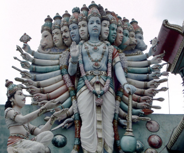 Analysis of Bhagavad Gita: Chapters 1 & 2
